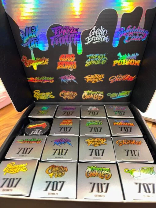 import placeholder for 3812