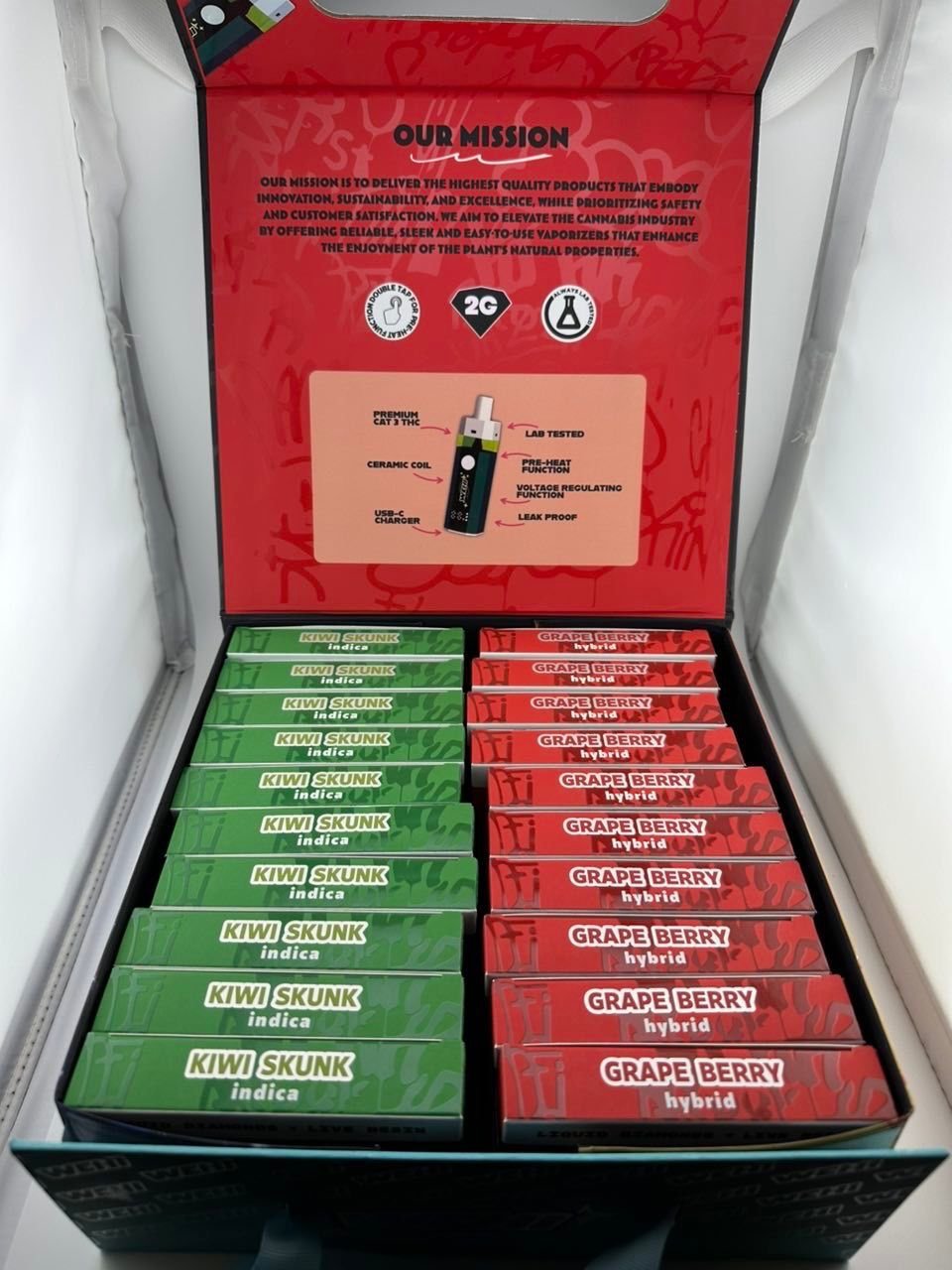 import placeholder for 3564