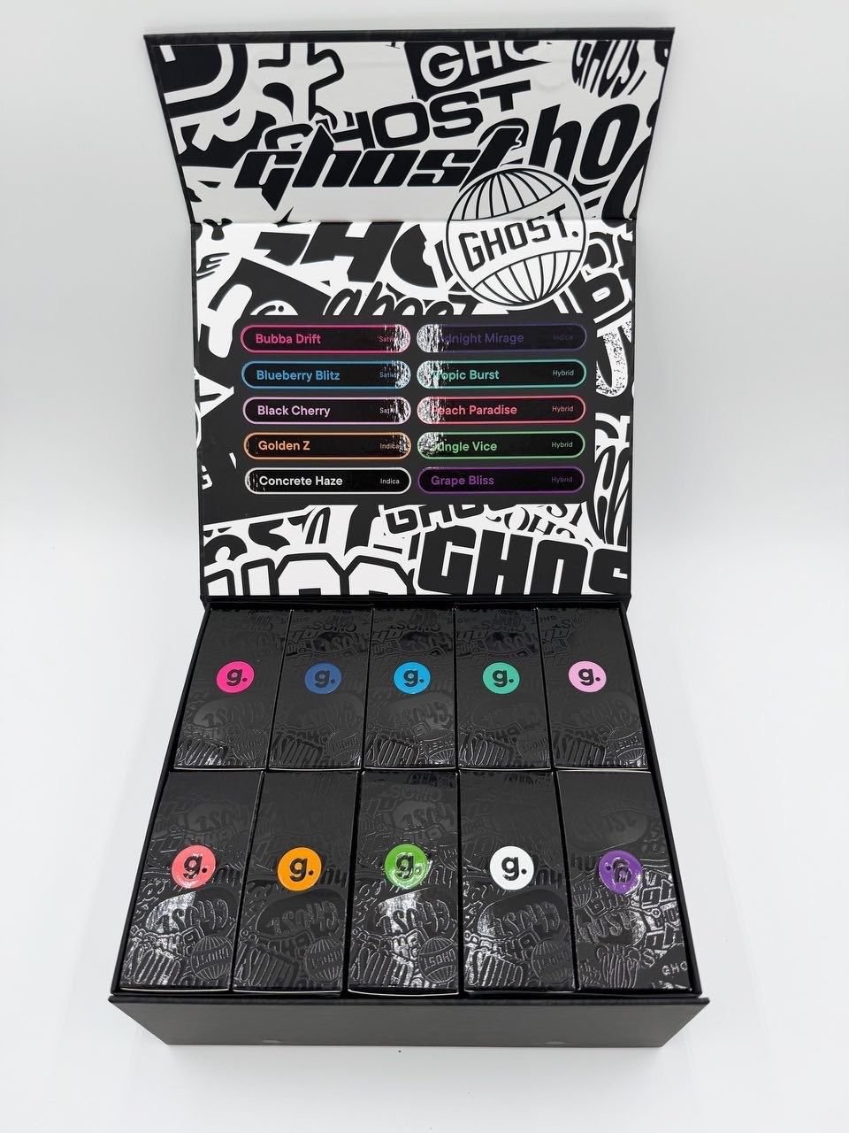 import placeholder for 3899