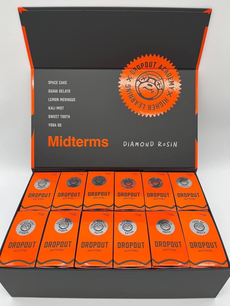 import placeholder for 4080